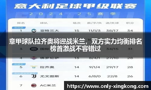意甲球队拉齐奥将迎战米兰，双方实力均衡排名榜首激战不容错过
