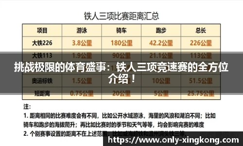 挑战极限的体育盛事：铁人三项竞速赛的全方位介绍 !